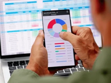 Best Personal Finance Software
